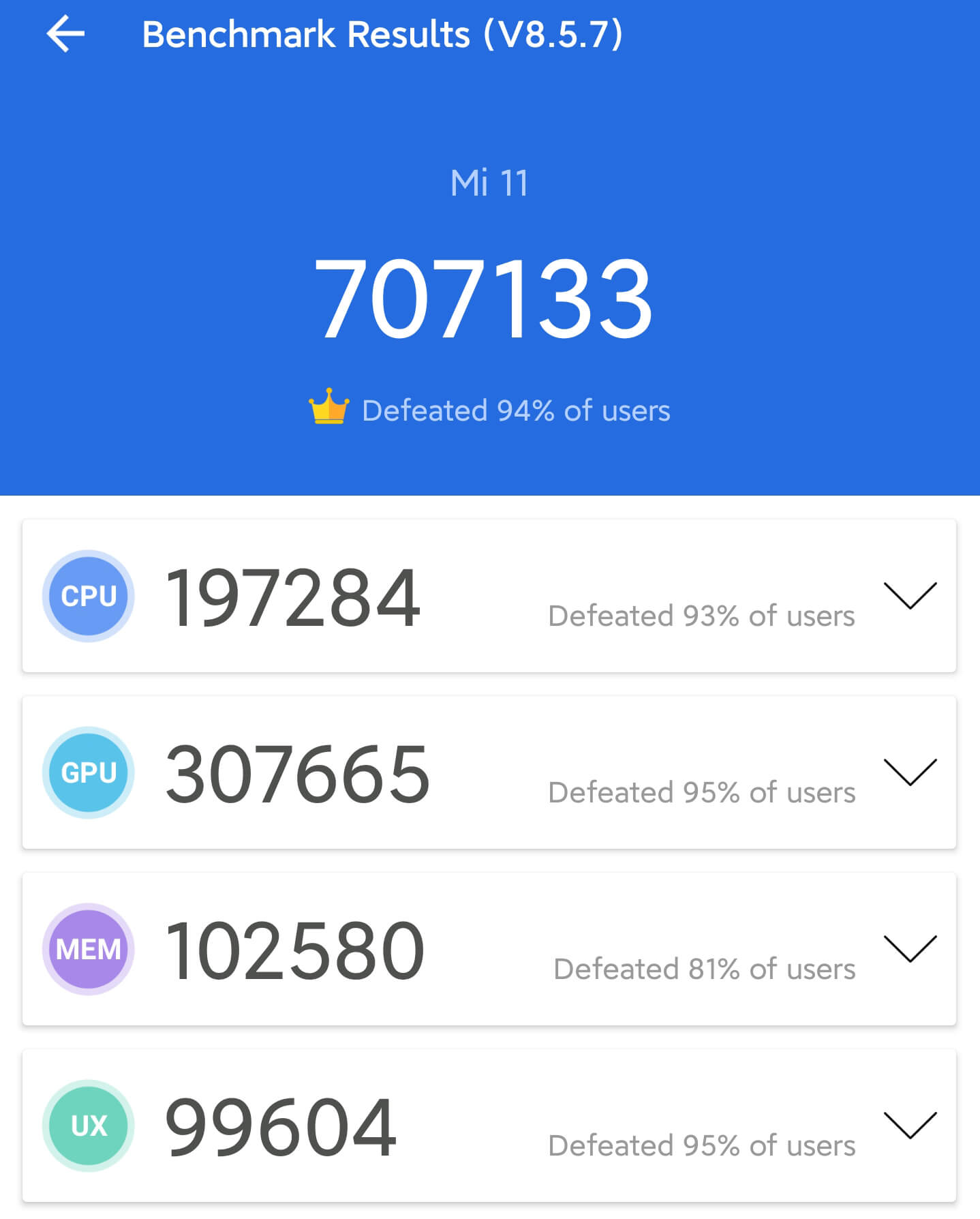 Xiaomi Mi 11のAntutuベンチマークスコア計測1回目は707133