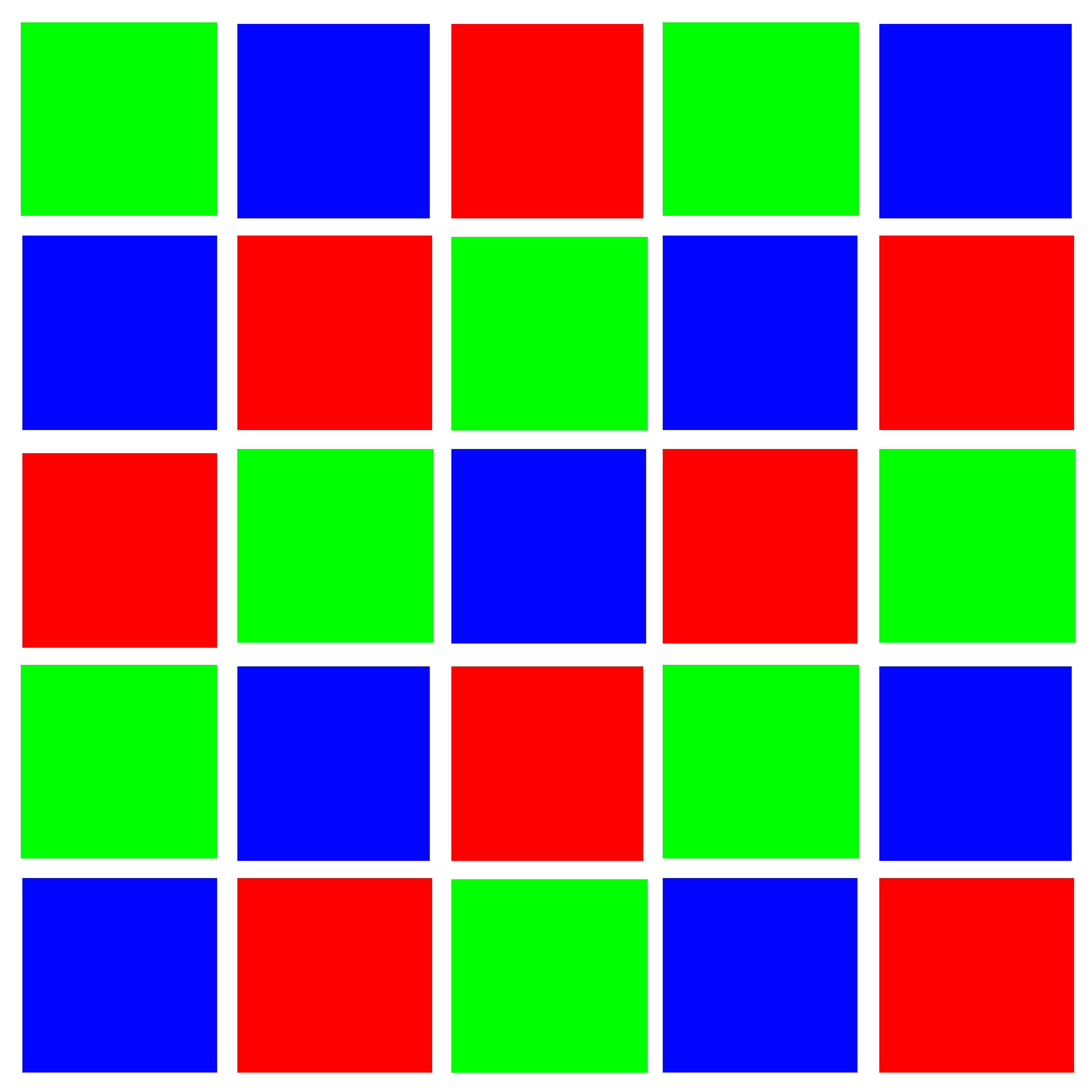 画素サイズが大きいと画像は美しく描写される