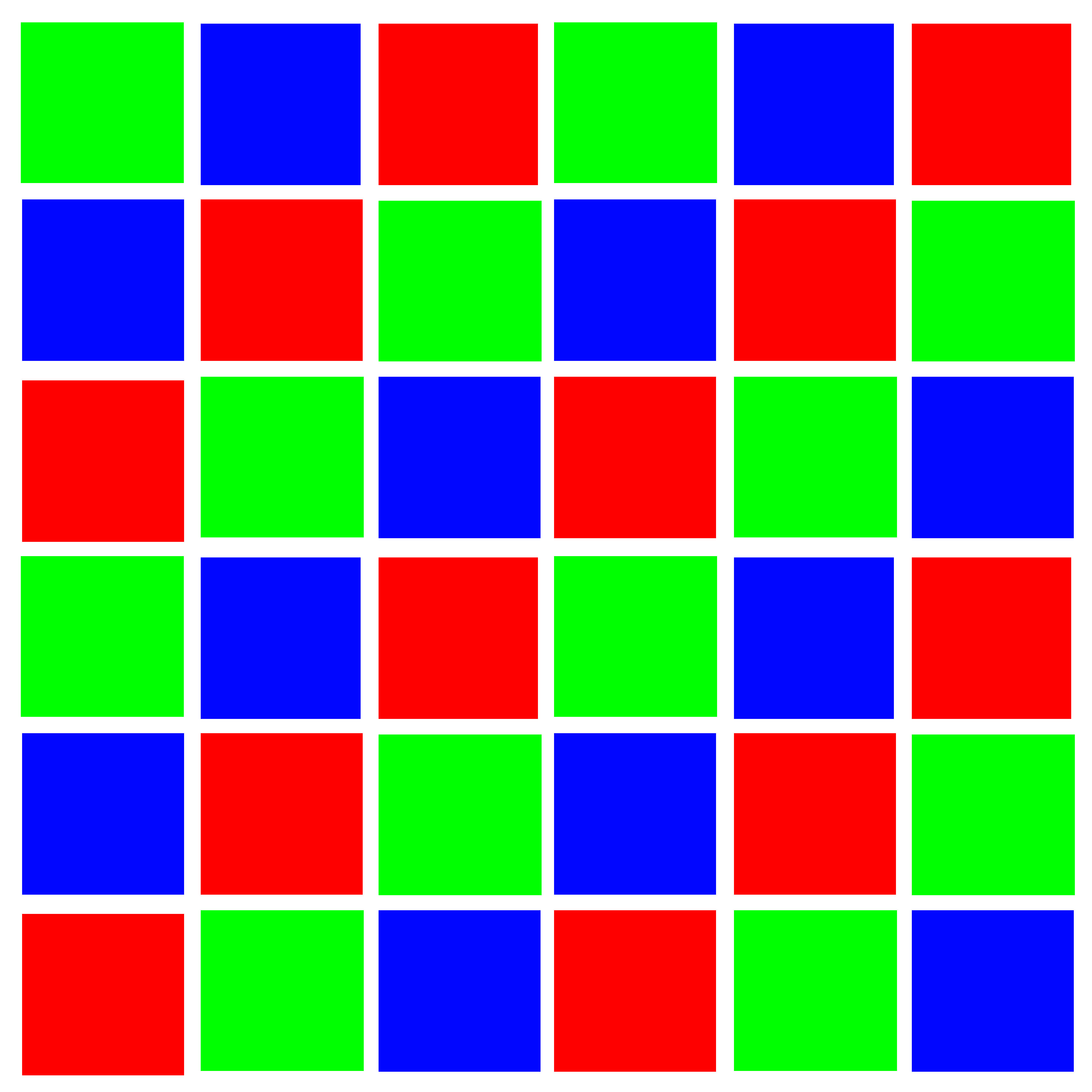 高解像度化して画素サイズが小さくなると画像が劣化