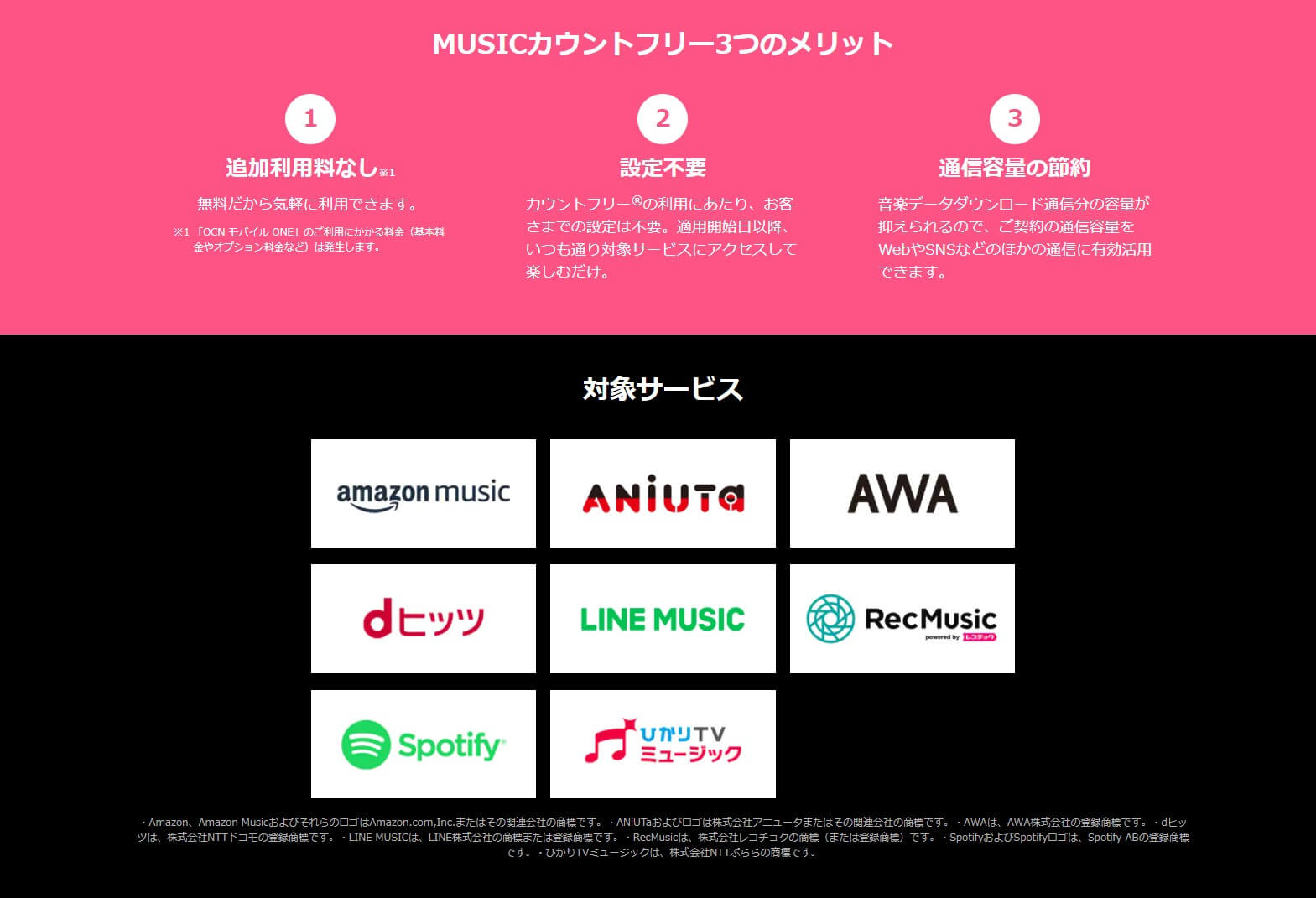Amazon MusicはOCNモバイルONEのMUSICカウントフリーに対応している