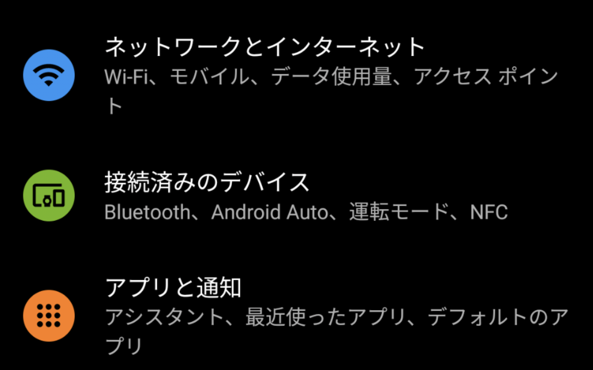 ネットワークとインターネット