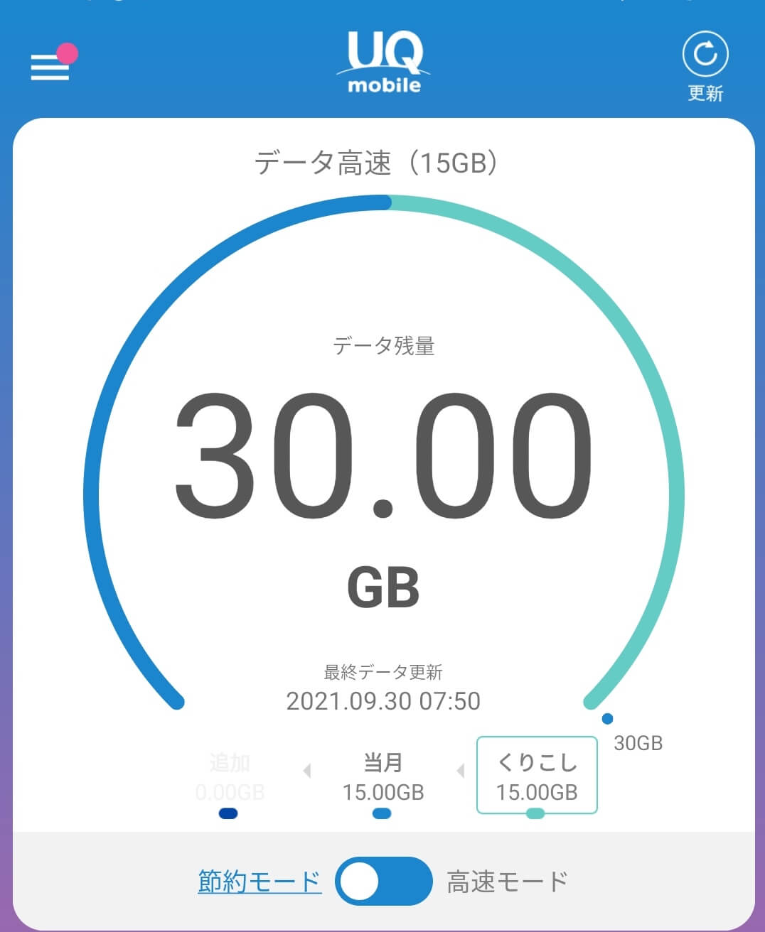 UQモバイル繰り越しプラン
