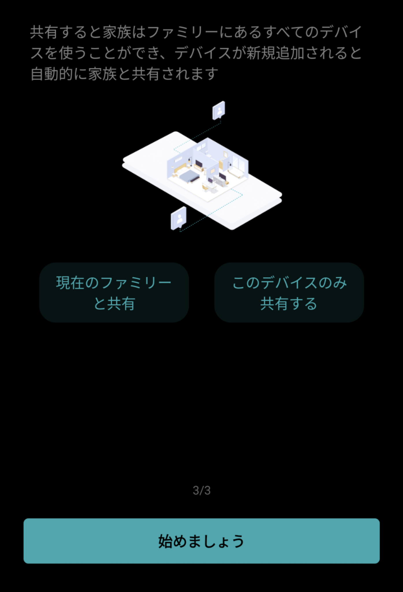 家族と共有するか