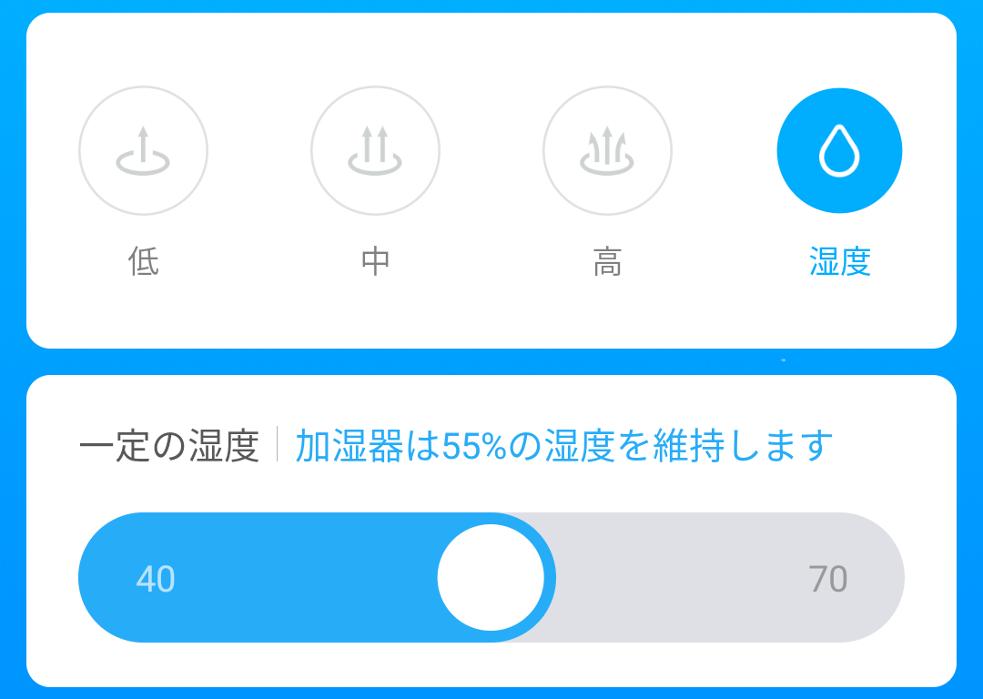 湿度モード