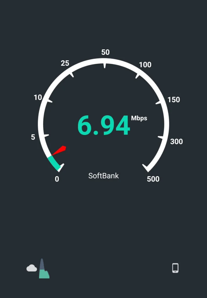 mineoの通信速度