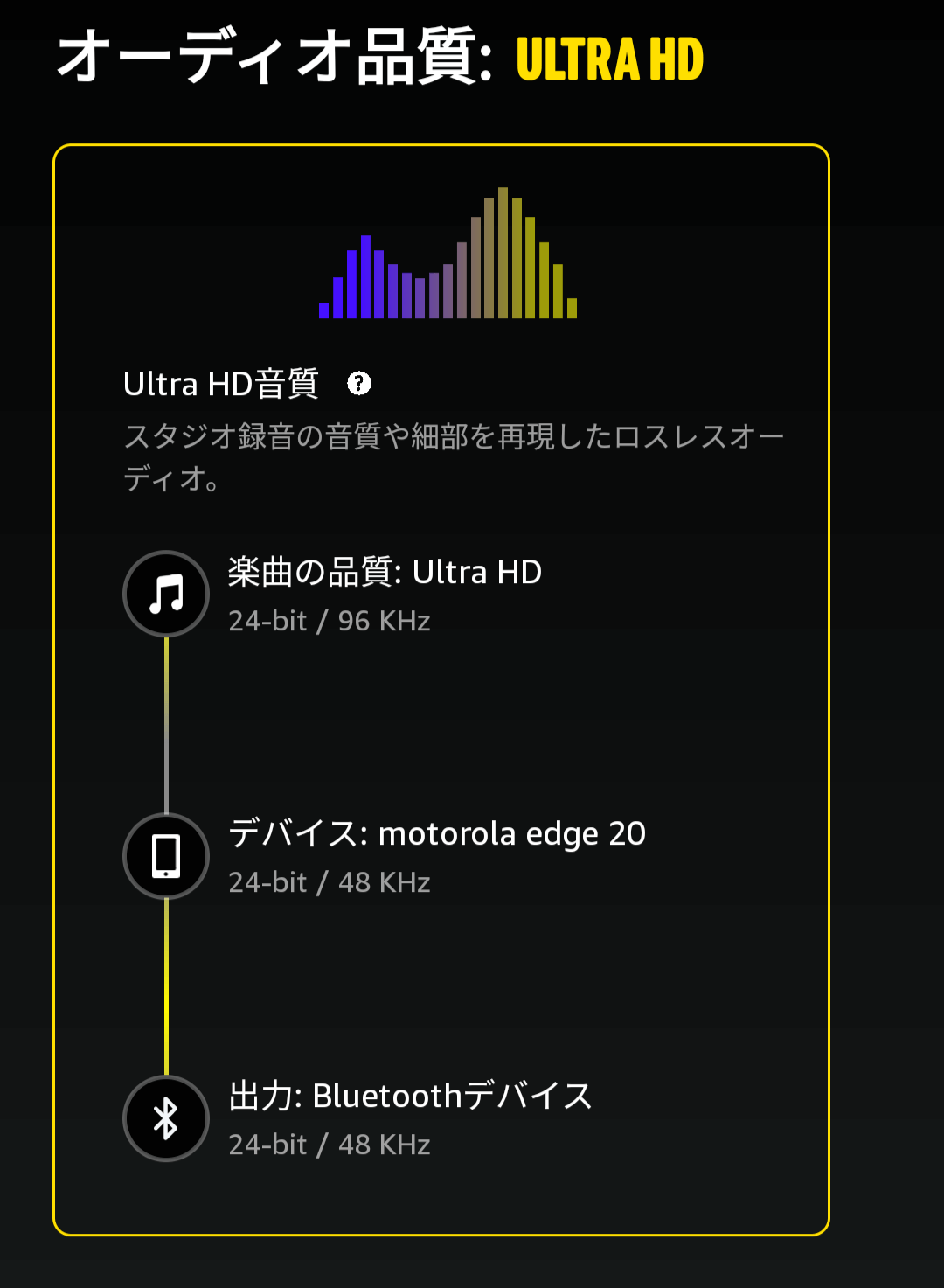 ダウンサンプリング