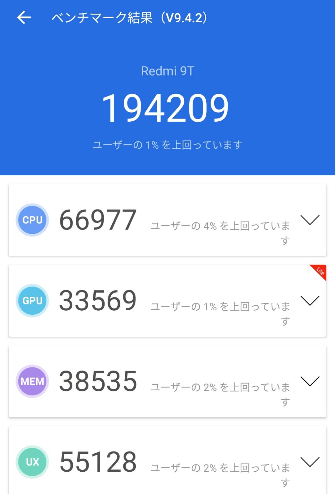 Xiaomi Redmi 9Tの性能