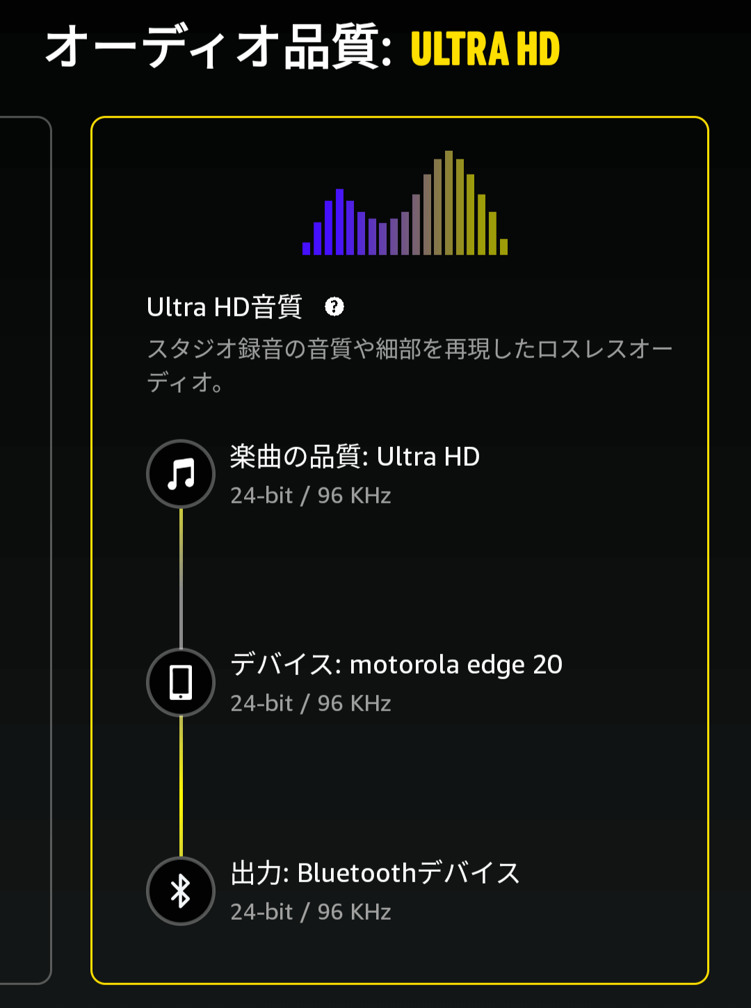 オーディオ品質