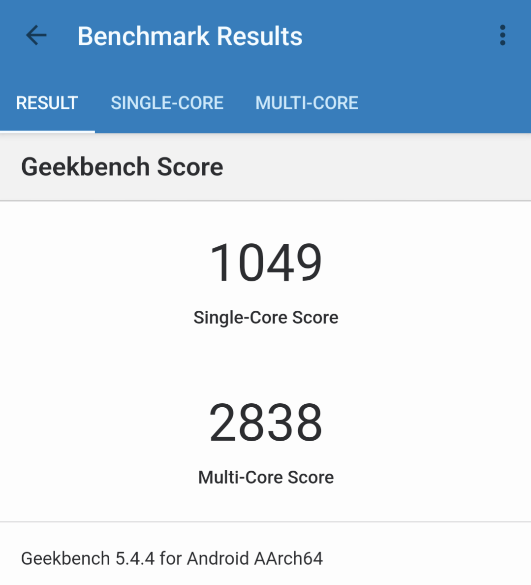 Google Pixel 6aのCPU性能