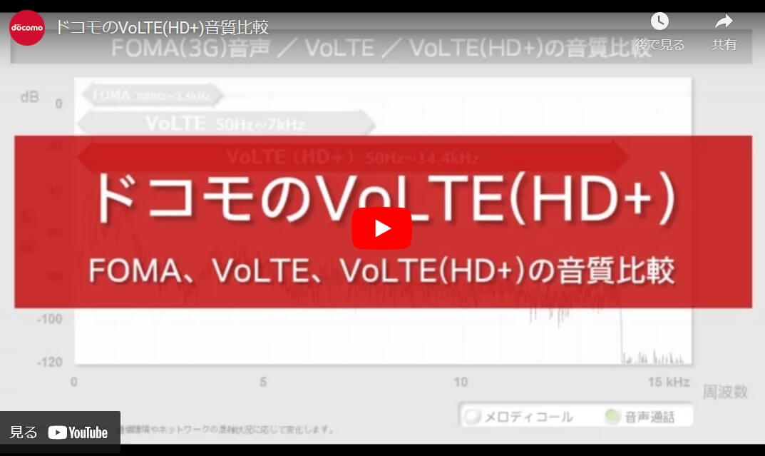 NTTドコモ通話品質