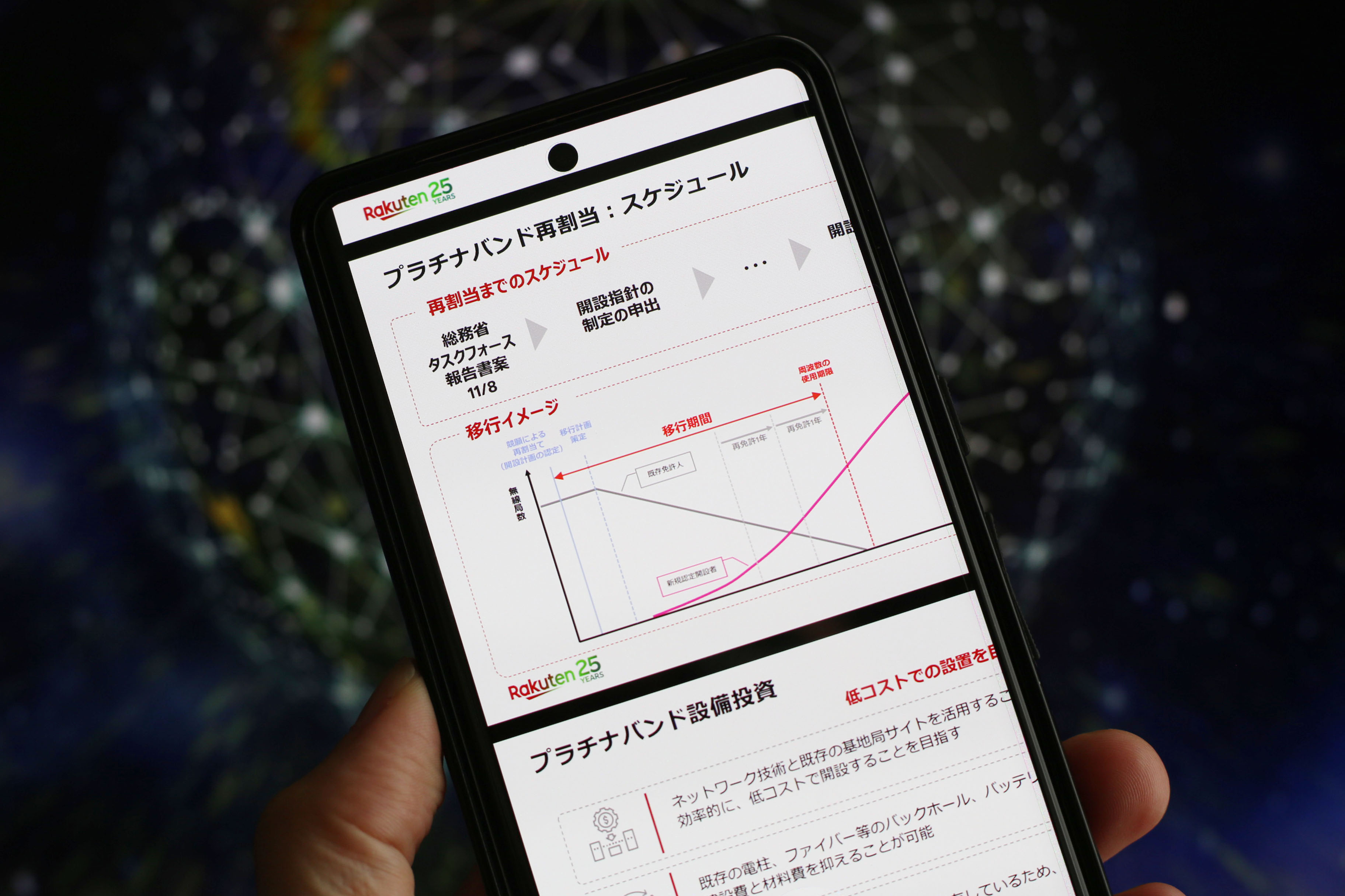 楽天モバイルがプラチナバンド獲得に前進