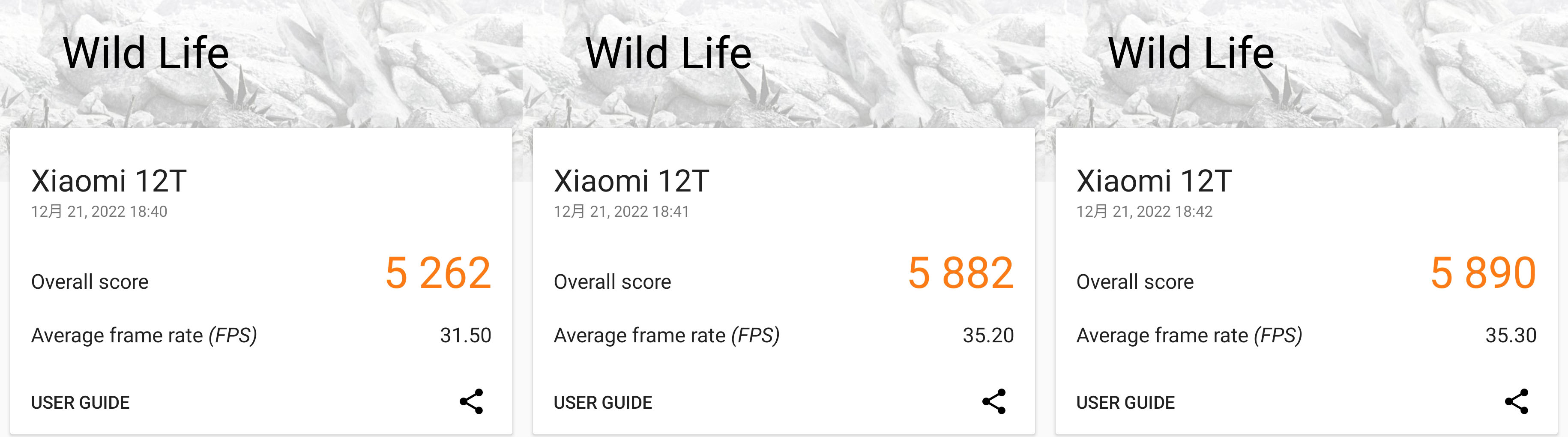 Xiaomi 12Tのゲーム性能