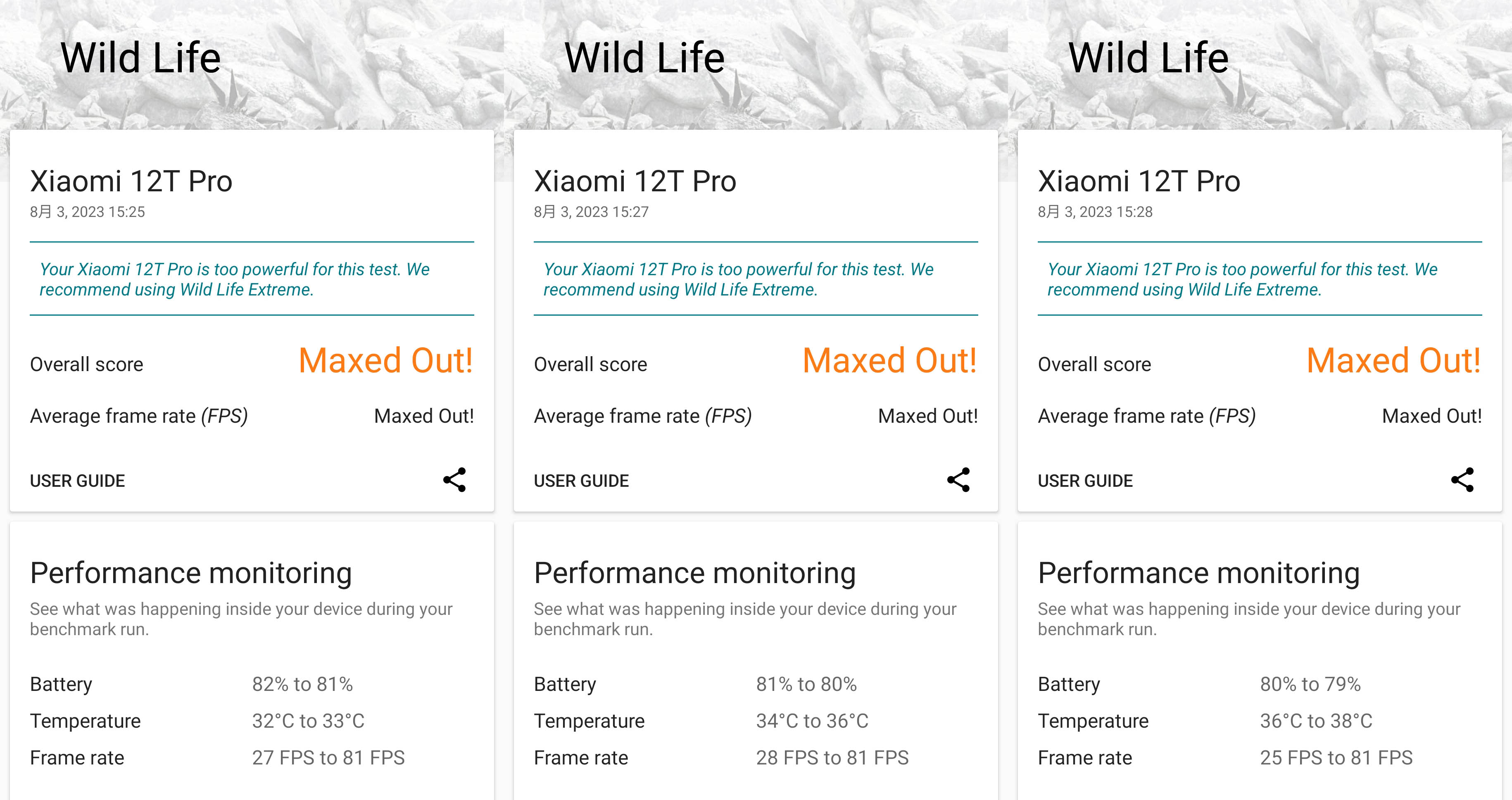 Xiaomi 12T Proのゲーム性能