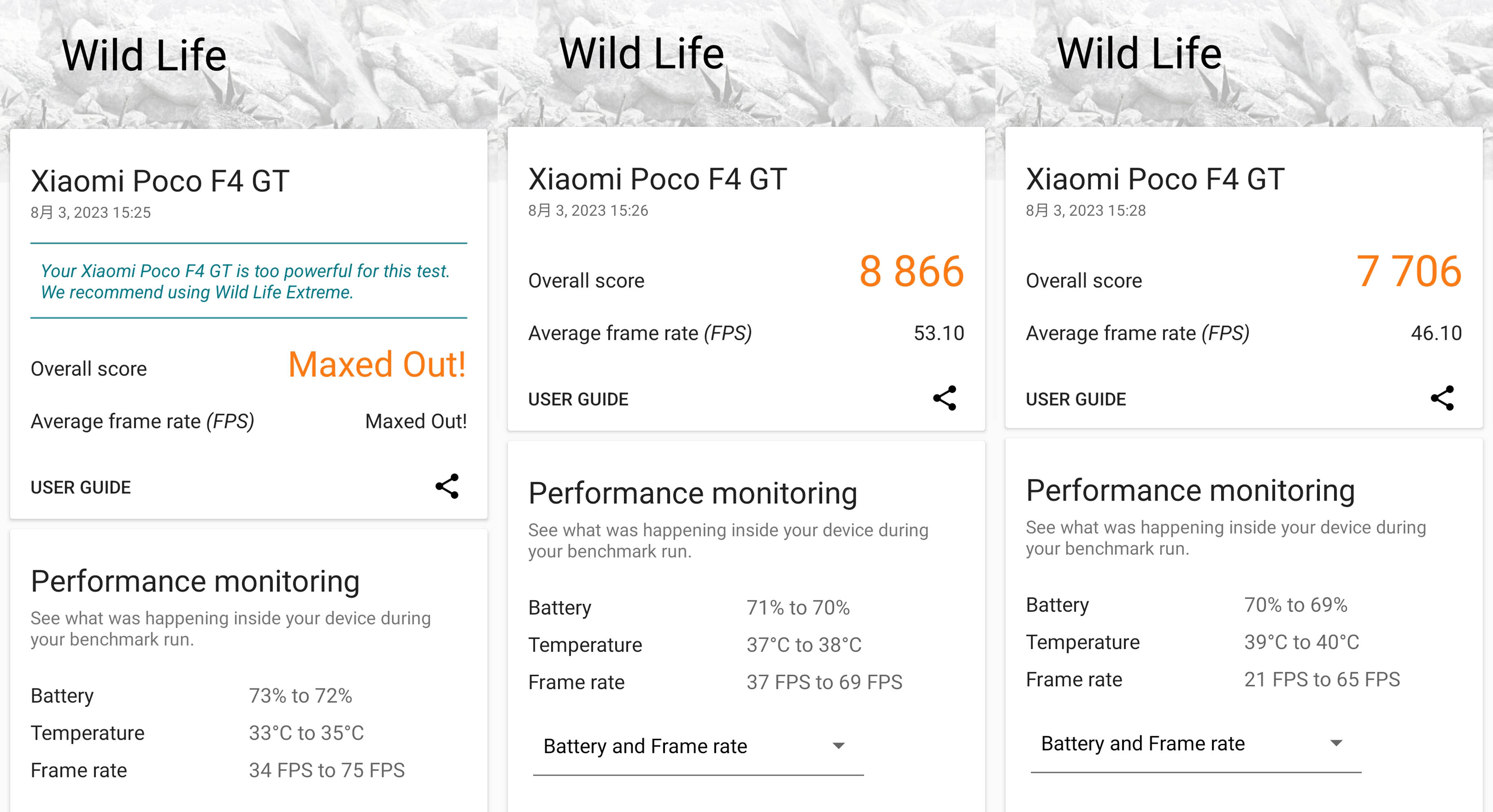 POCO F4 GTのゲーム性能