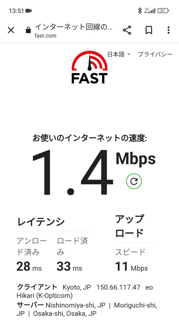 1.4Mbps