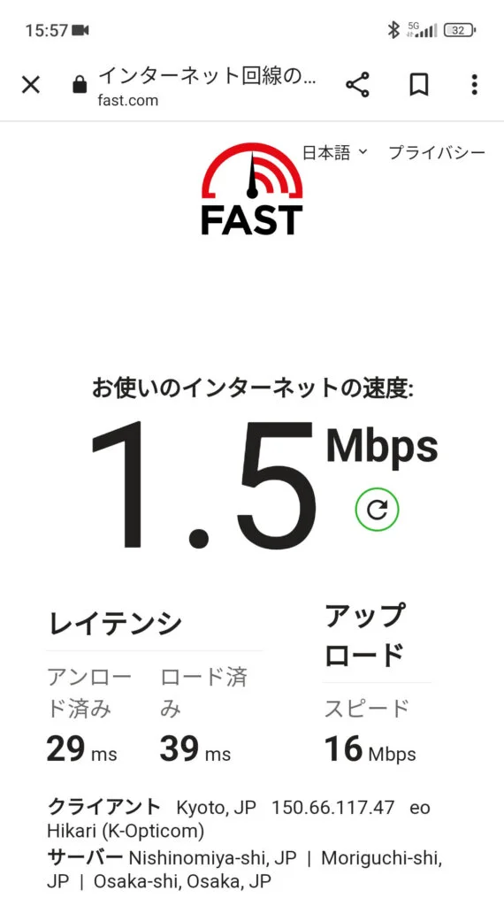 1.5Mbps