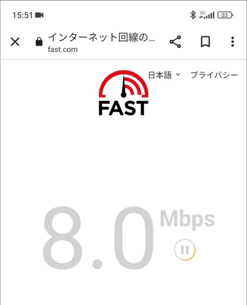 8.0Mbps