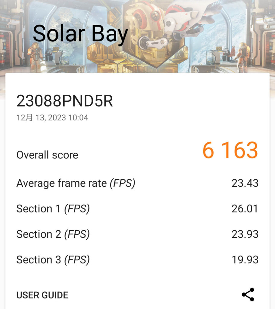 Solar Bayスコア