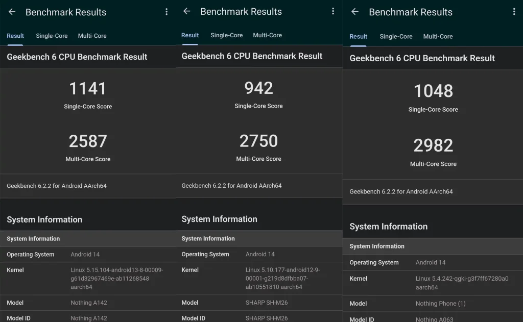 Geekbench1