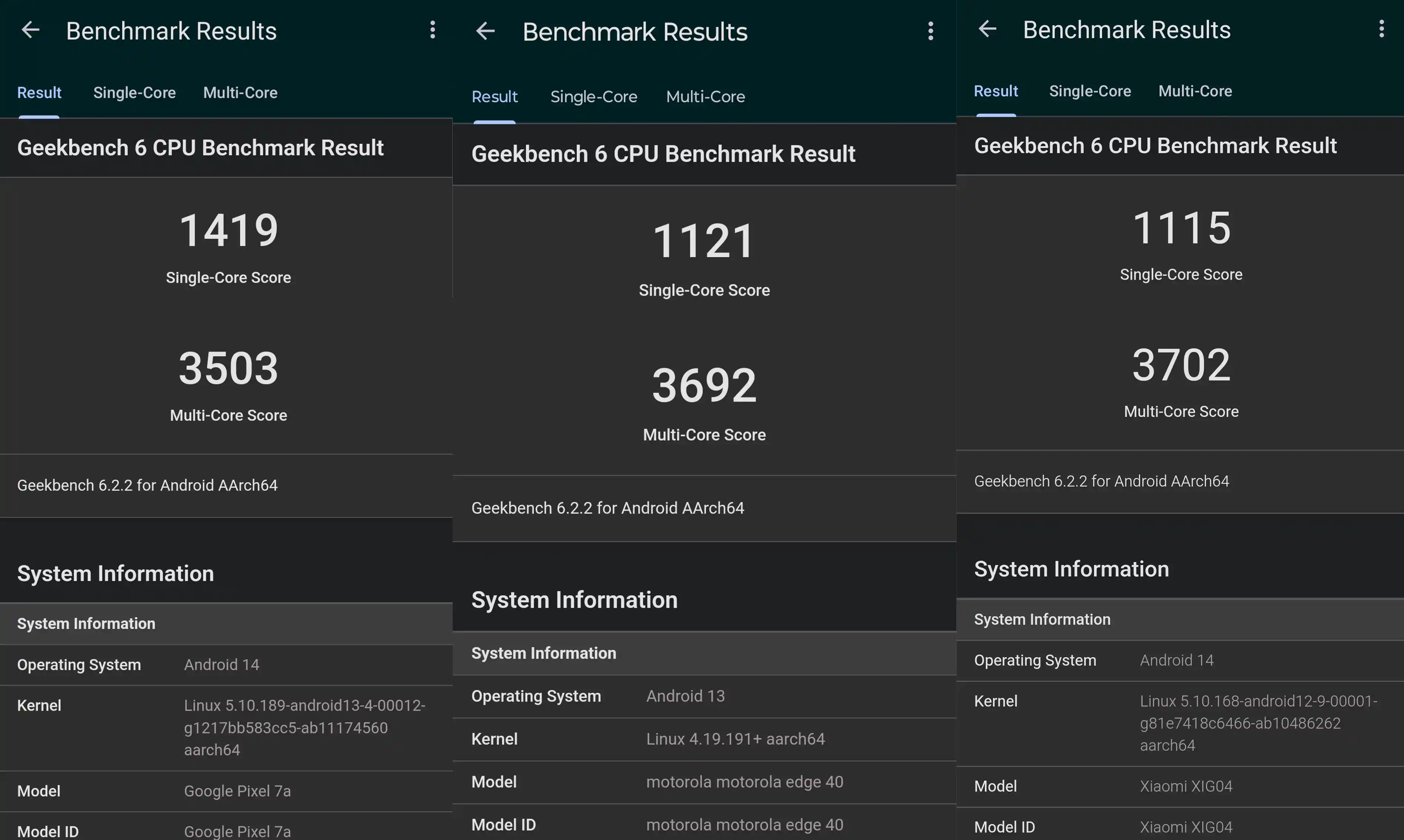 Geekbench2