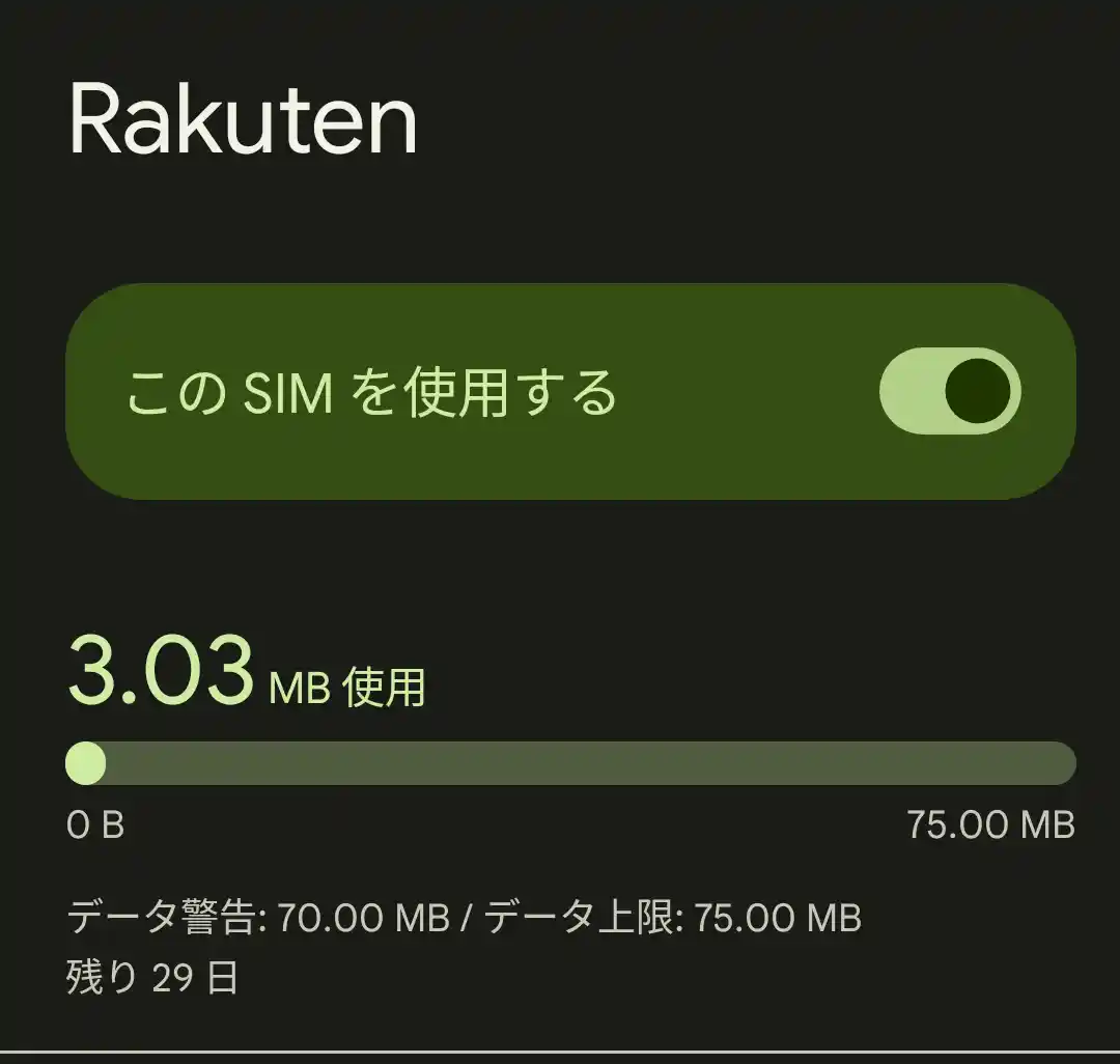 データ使用状況