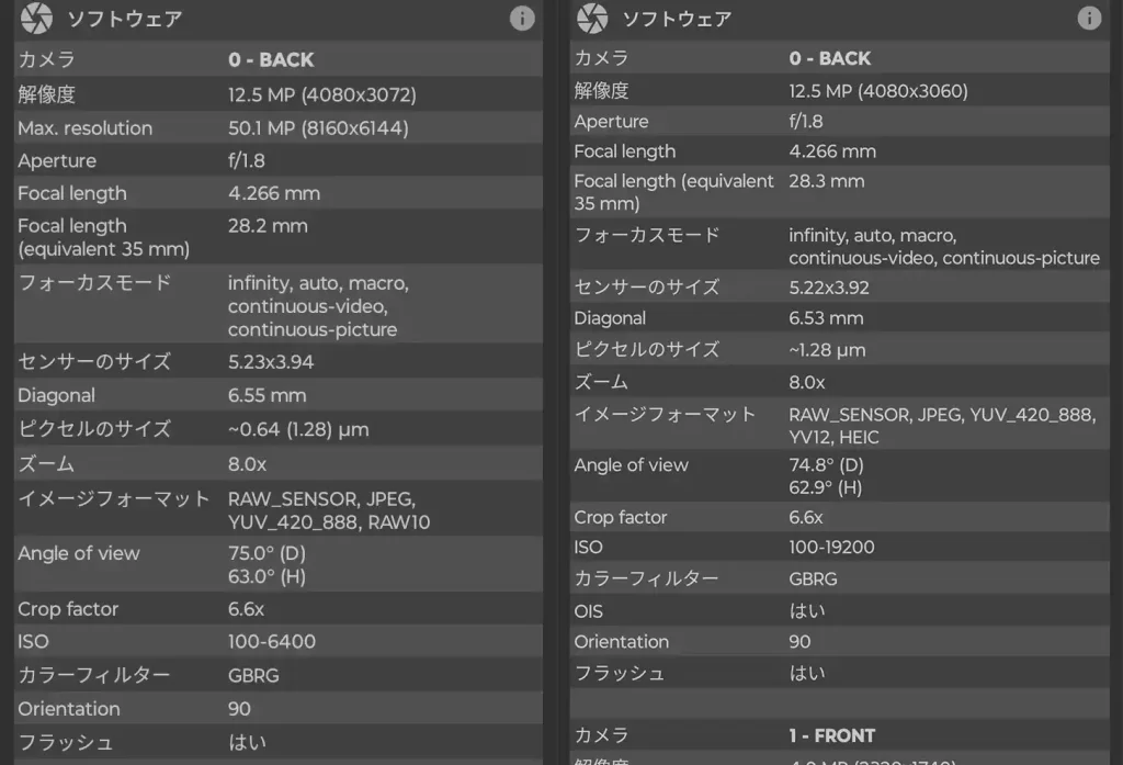 カメラ情報