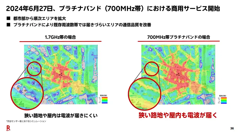 プラチナバンドシミュレーション