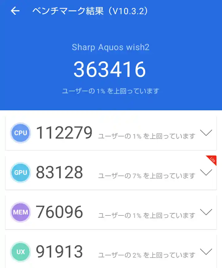 AQUOS wish2の処理能力