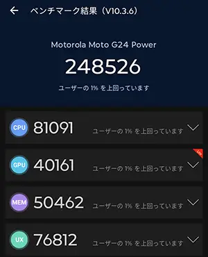 moto g24の処理能力