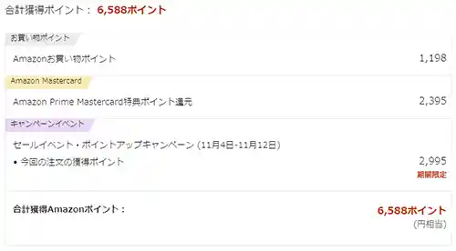 Amazonポイント還元詳細