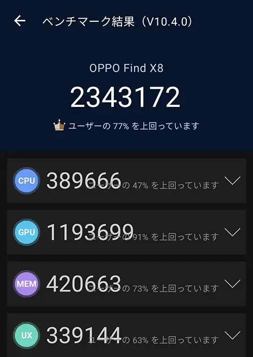 AnTuTu Benchmark（2）