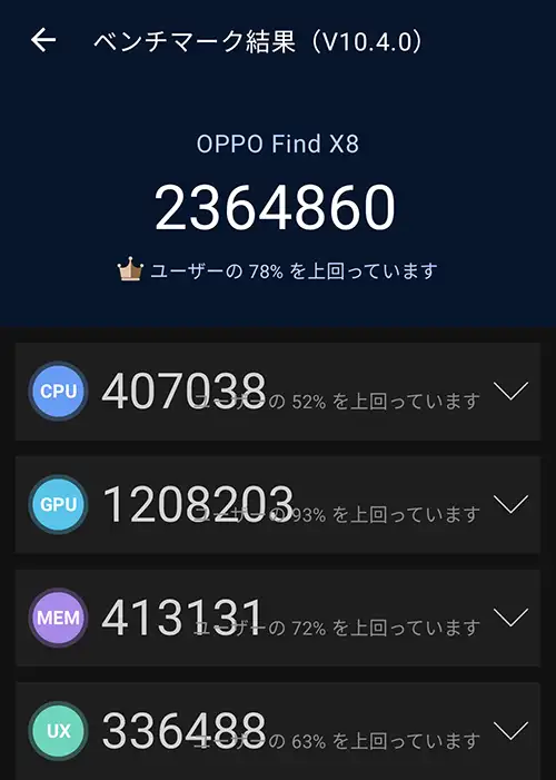 AnTuTu Benchmark（4）