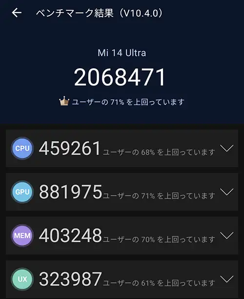 AnTuTu Benchmark（1）