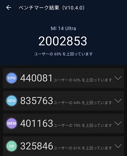 AnTuTu Benchmark（3）