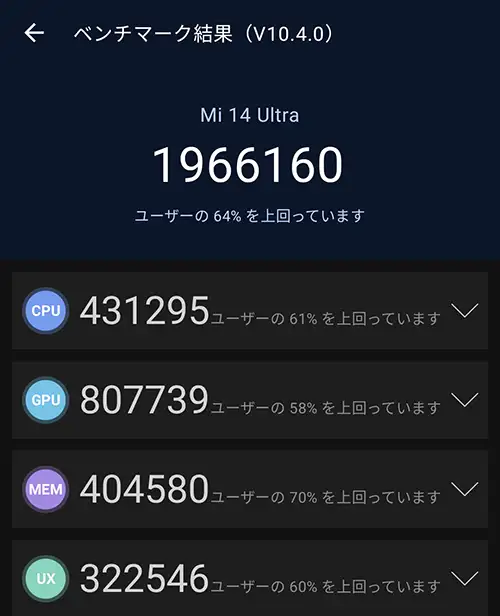 AnTuTu Benchmark（5）