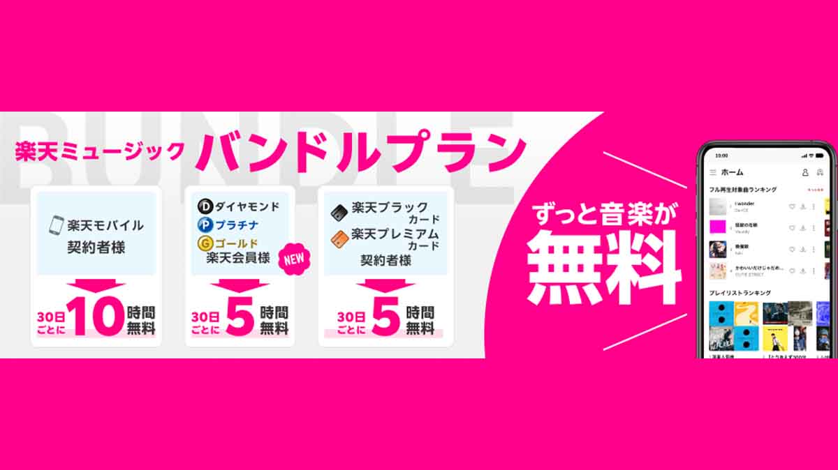 バンドルプラン対象