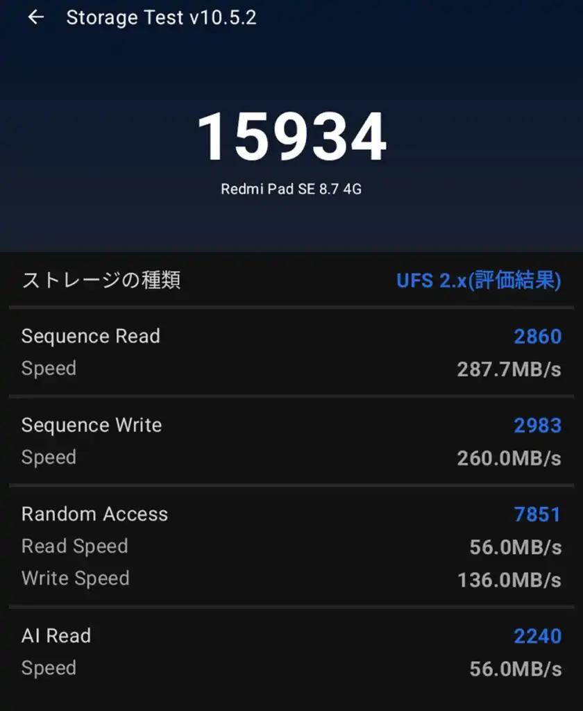 ストレージテスト1