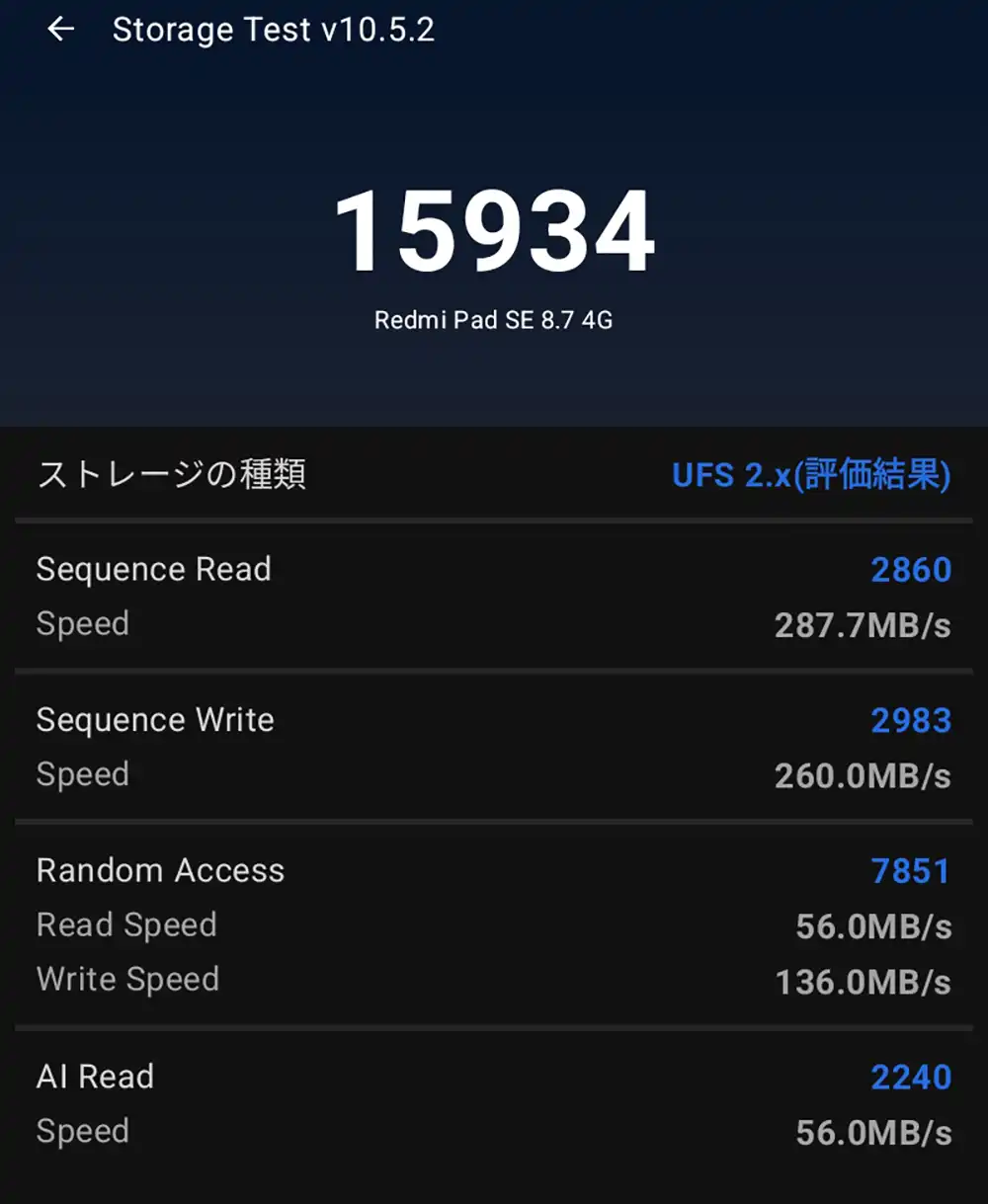 ストレージテスト1