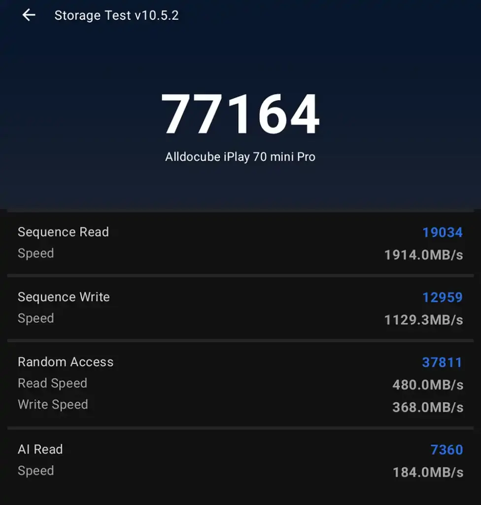 ストレージテスト2