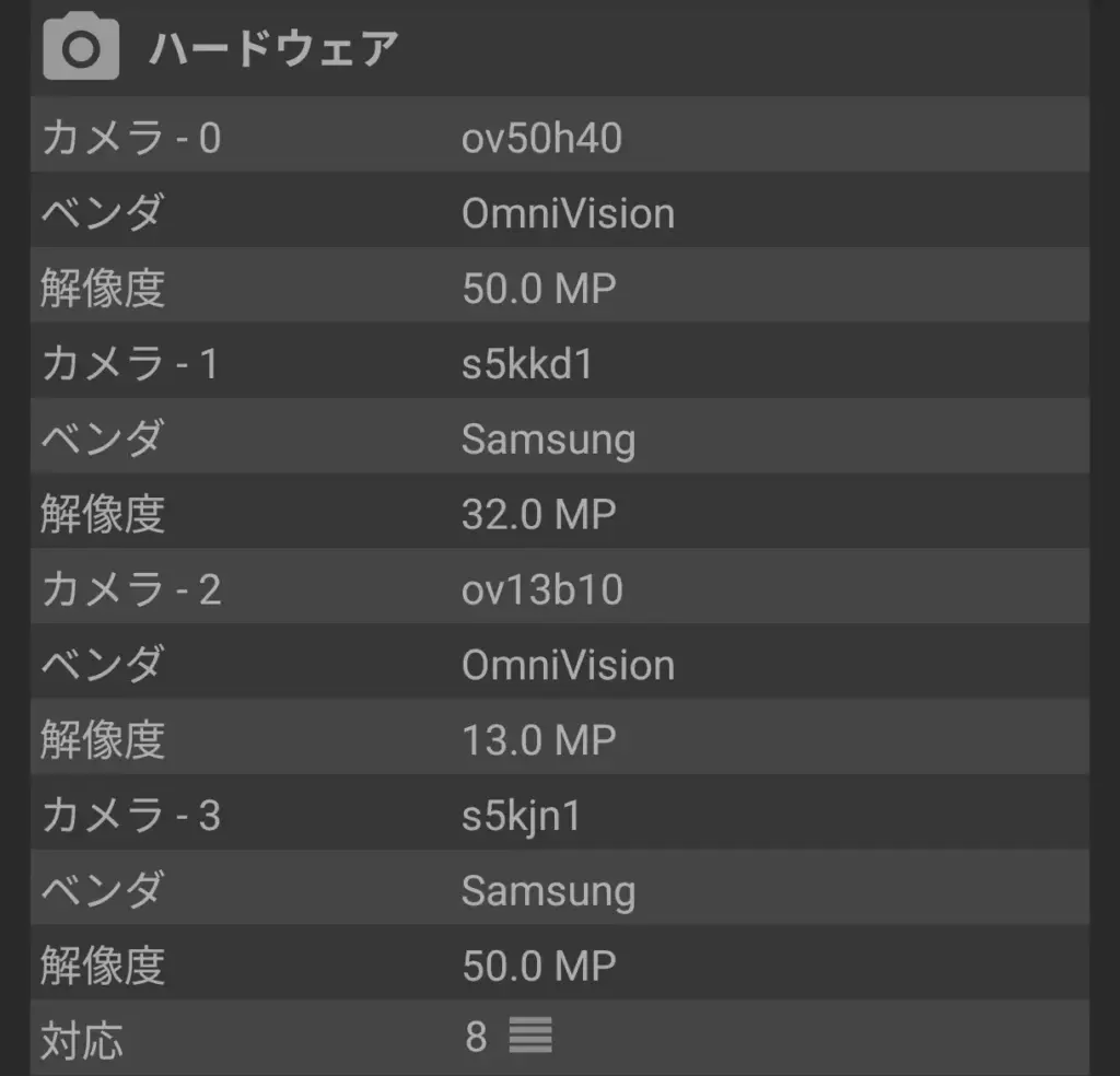 ハードウェア情報