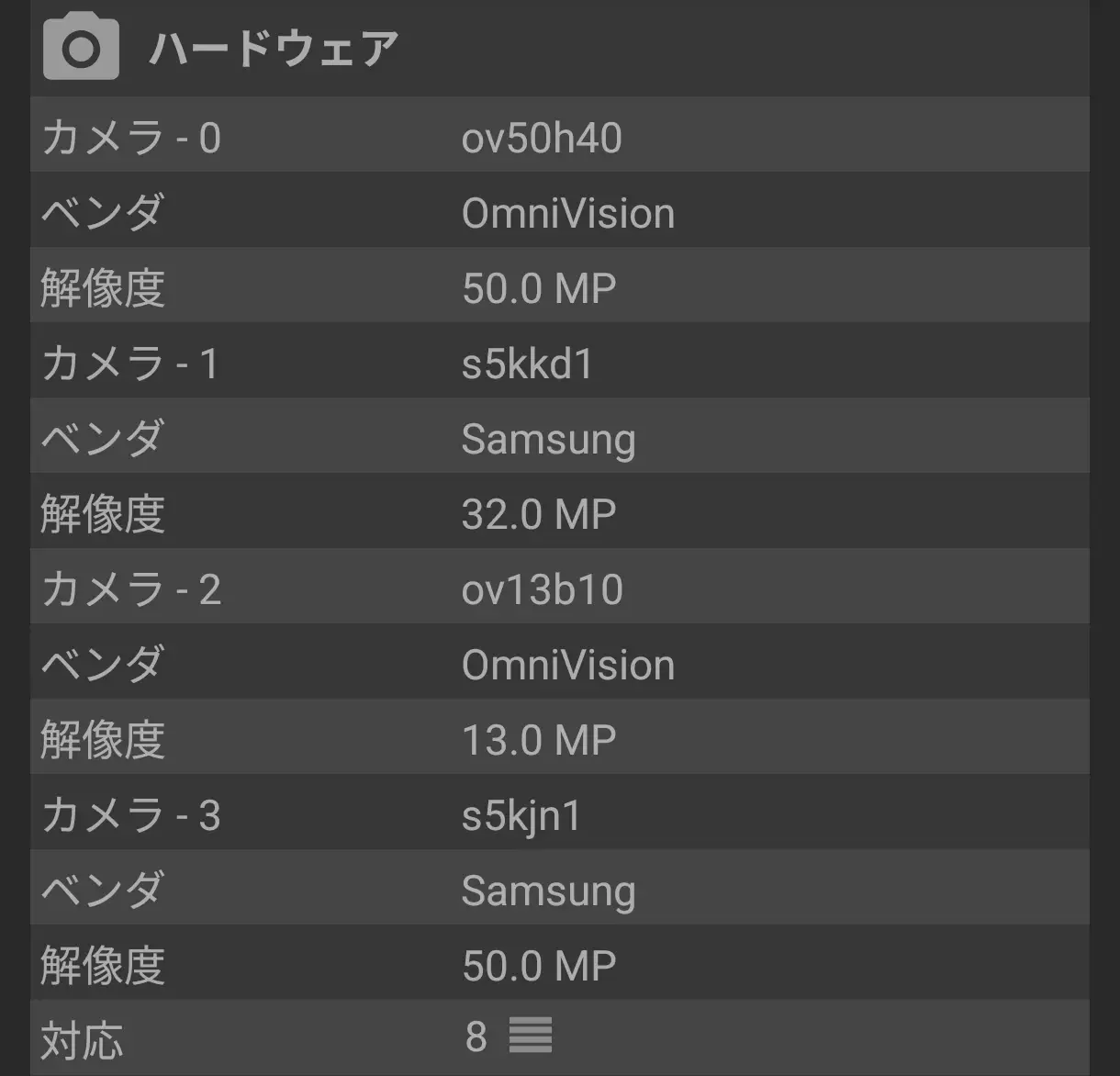 ハードウェア情報