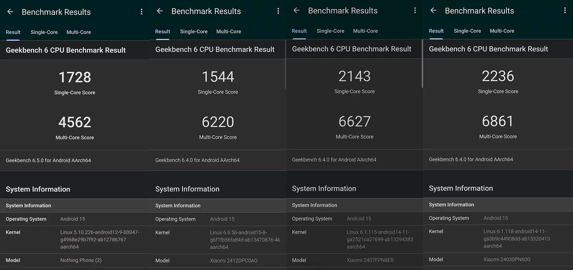 スマホCPU性能まとめ