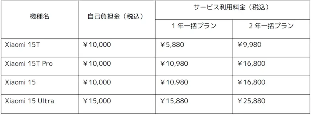 アフターサービス