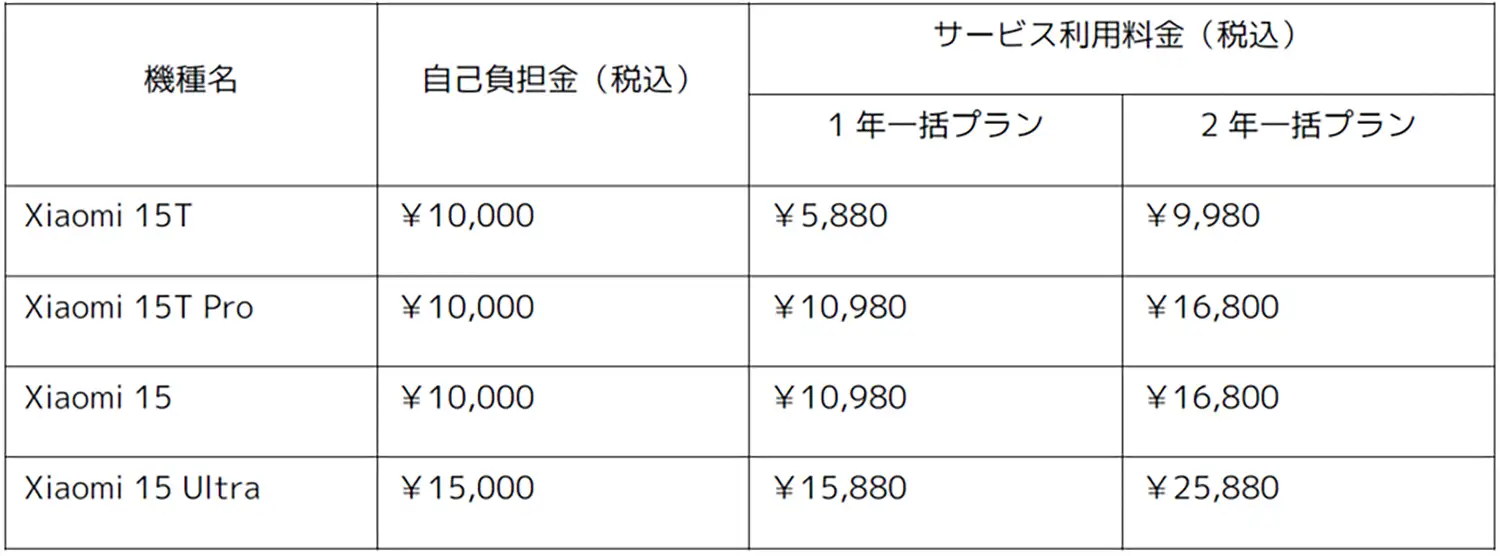 アフターサービス
