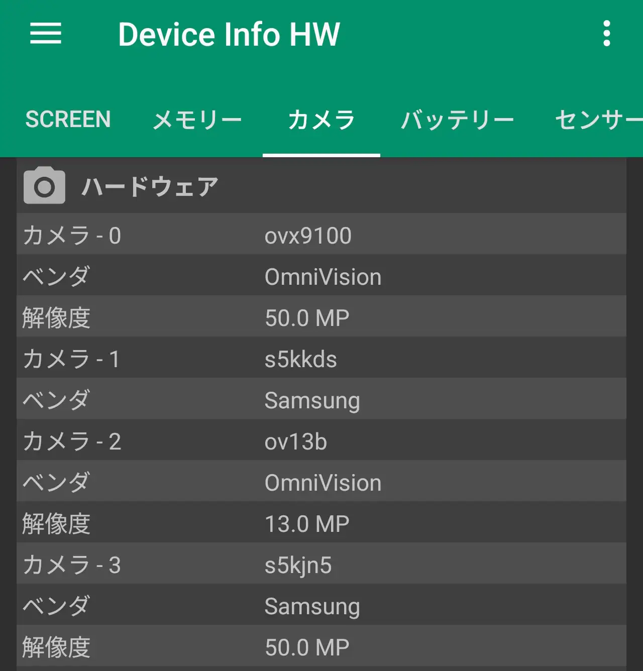 Device Info HWのXiaomi 15T Proに関するカメラ情報画面