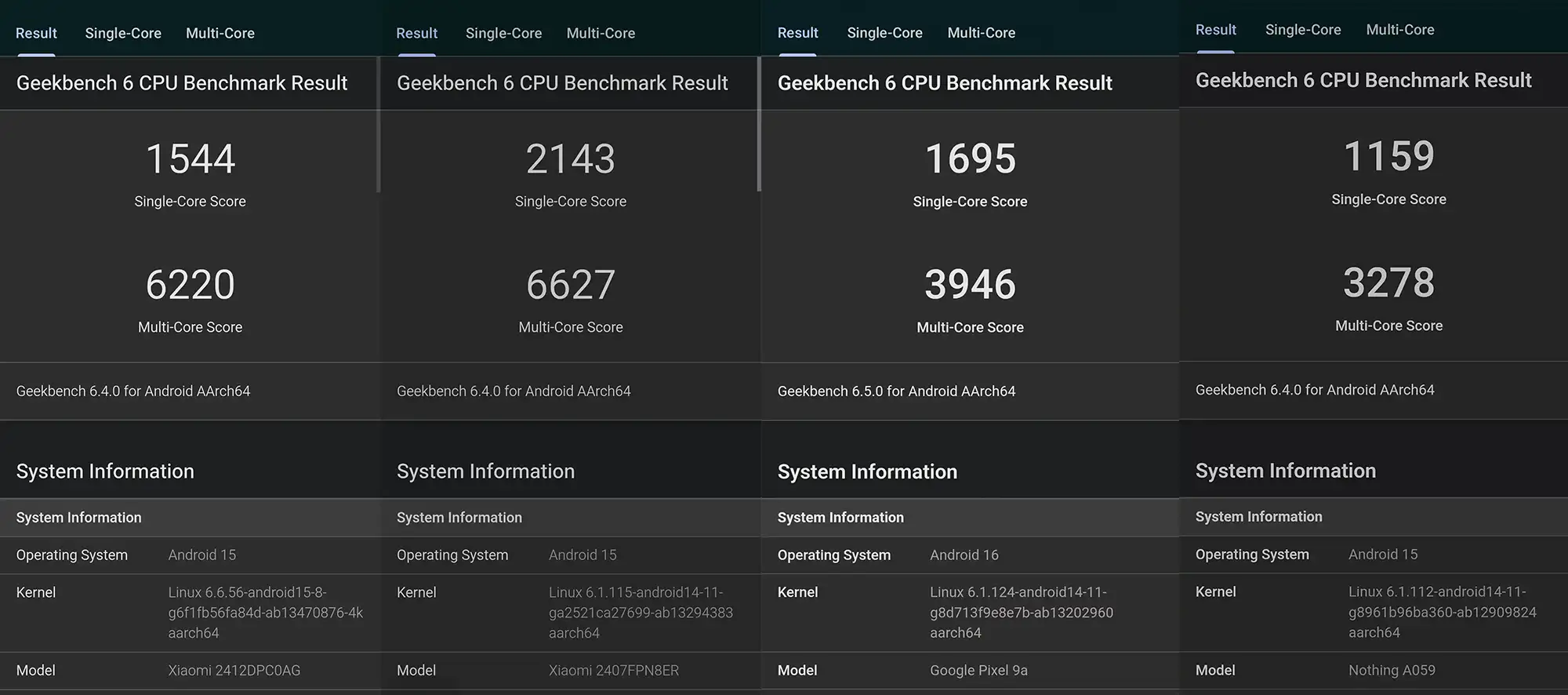 Geekbench 6 CPUベンチマーク結果の4デバイス比較