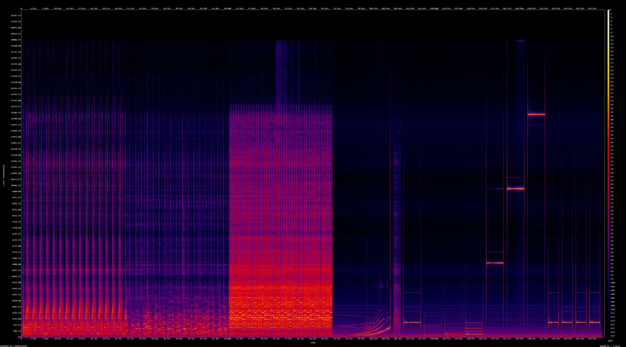 Xiaomi 15Tのスピーカー音で作成したスペクトログラム