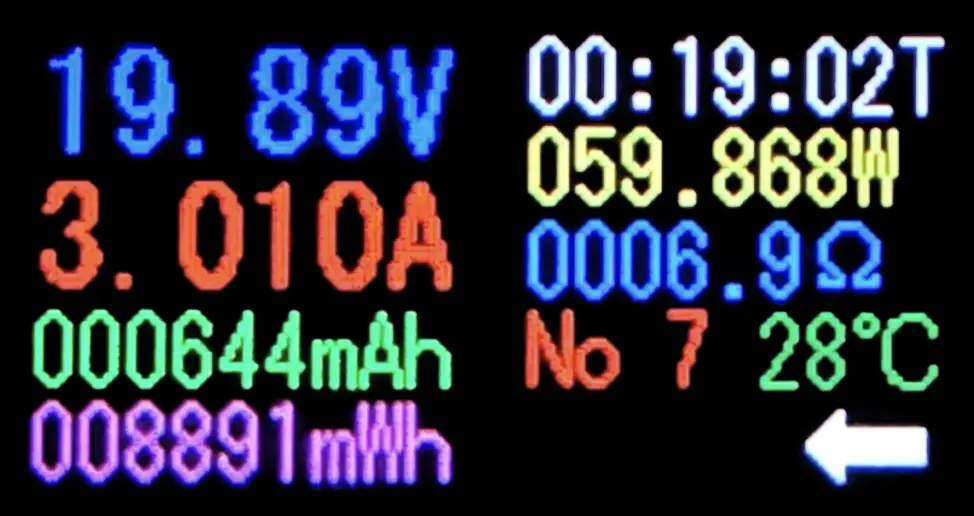 USB電力テスターの計測結果画面。高電圧 19.89V、電流 3.010A、電力 59.868W。抵抗値は 6.9オーム、積算容量は 644mAh、積算電力量は 8891mWh、温度は 28度C。高出力PD充電の性能テスト結果を示すデジタル表示。