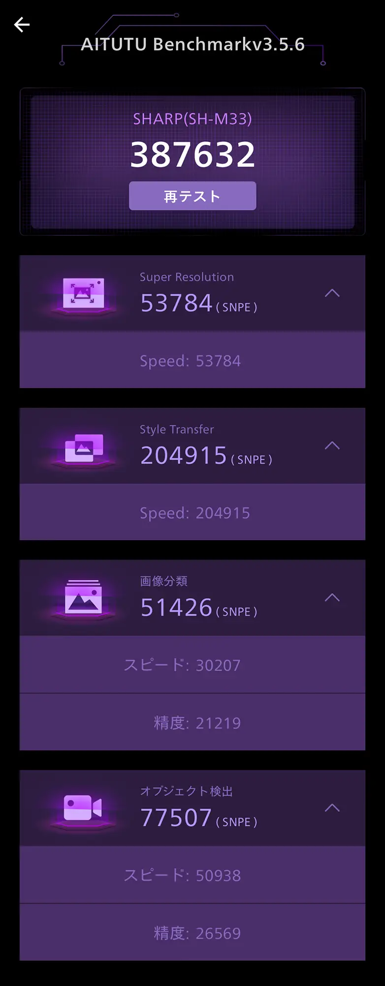 SHARP SH-M33のAITUTU AIベンチマーク v3.5.6の結果。総合AIスコアは387,632点。Super Resolution、Style Transfer、画像分類、オブジェクト検出といったAI処理能力を測定。特にStyle Transferのスコアが204,915点と高く、AIカメラ機能や画像処理に強みがあることを示す。