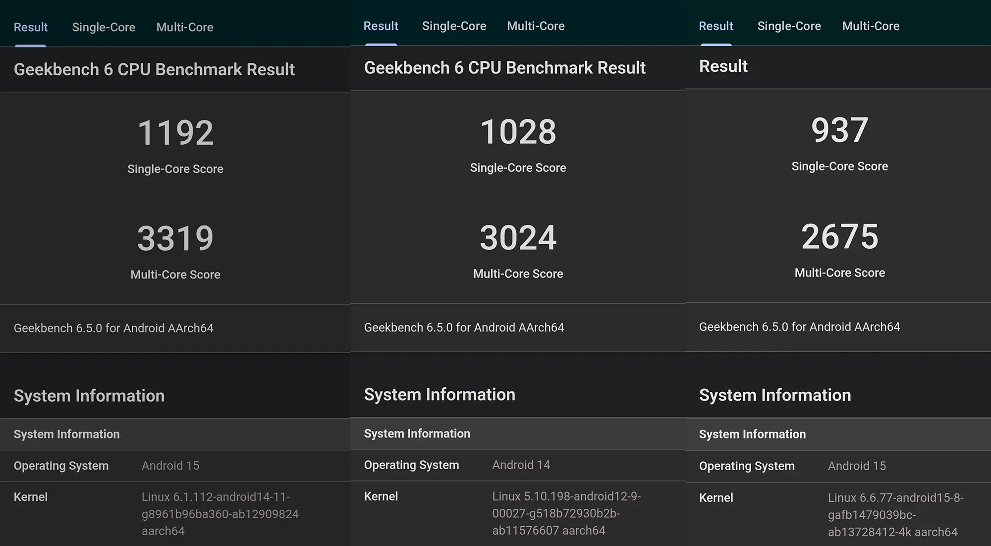 Geekbench 6 CPUベンチマーク結果の3機種比較。最高のスコアは、シングルコア1192点、マルチコア3319点。次いでシングルコア1028点、マルチコア3024点。最も低いスコアはシングルコア937点、マルチコア2675点。最新Android OS搭載機の処理性能とマルチタスク能力を比較するための参考データ。